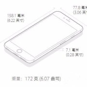iphone6哪个尺寸好（iphone6尺寸多少厘米）