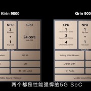 海思麒麟9000相当于苹果A几处理器？iphone4处理器是多少
