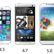 手机屏幕5.0好还是5.5好？-手机屏幕多少寸刚好