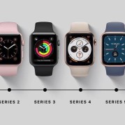 applewatch1和2哪个好（apple watch series 1和2区别）