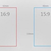 手机最合适的尺寸是多少？一般手机厚度是多少