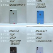 iphone6港版和美版哪个好（iphone6s国行美版港版的区别）