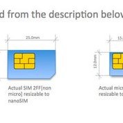 手机SIM卡有几种尺寸的大小？-手机卡的长宽是多少