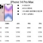 iphone14promax怎么看内存品牌？怎样知道苹果手机内存是多少钱