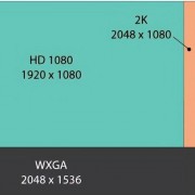 手机屏幕1.5K和2k区别？2k手机的分辨率是多少