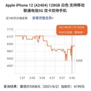 苹果13价格双十一最便宜是多少？苹果双十一价格多少钱啊