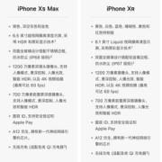 苹果xr和xsmax和xs哪个好（苹果xr和xs和xsmax买哪个）