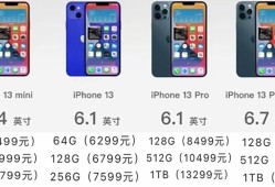 苹果256G和128G哪个好（iphone手机128g和256g）