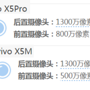 vivox5pro和mx5哪个好（vivox5m和x5max的区别）