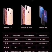 iphone买哪个版（苹果买哪个版本）