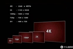 4k电视和720p哪个清楚（4k和高清电视）