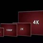 1080p最大显示面积？1080p像素密度多少合适