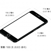 想问下iphone7尺寸多少厘米？苹果七手机里的照片尺寸是多少