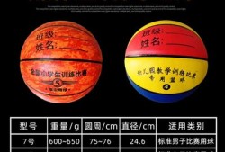 标准的七号，六号，五号，三号篮球直径是多少？-苹果7直径多少厘米