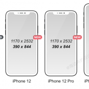 iphone12尺寸长宽多少厘米？-苹果7有多少公分