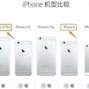 iPhone 6s和iPhone6plus哪一个大？-苹果6plus和6s价格是多少