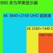 2k1080p要哪个好（2k 1080 区别）