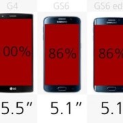 lg与三星手机哪个好（三星和lg对比）