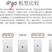 苹果mini4跟air2哪个好（mini4对比air2）