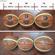 篮球的标准重量是多少？(iphone7重量多少)