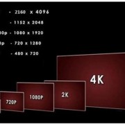 2k和2.5 k分辨率是多少？-手机2k和电脑2k分辨率是多少