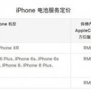 香港原装电池苹果购买（香港原装电池苹果购买流程）
