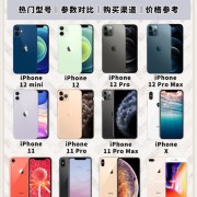 iphone6s跟plus哪个好看（iphone6splus和plus的区别）