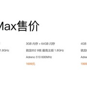 小米max3g内存和4g内存哪个好啊（小米max3g内存和4g内存哪个好啊知乎）