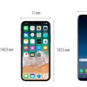 手机最合适的尺寸是多少？一般手机厚度是多少