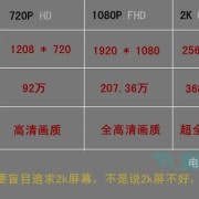 1080p和2k电视哪个好（2k和4k电视哪个更实用）