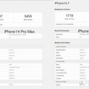 苹果14pro max是6g运行内存够用吗？苹果手机运行内存最大是多少合适