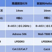 联发科cpu:helioX20与其GPU:骁龙mali-T880？mtk helio x20多少钱