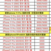 买一台苹果手机交多少税？苹果手机在中国有多少钱一个月多少钱