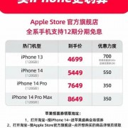 双十一苹果13比618都贵？苹果双十一价格多少钱呢