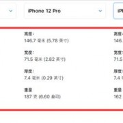 iphone6plus非原装屏ppi是多少（iphone6sp原装屏幕跟国产屏幕对比）