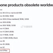 iphone6plus固件哪个版本好（iphone6plus最新固件）