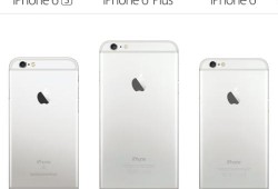苹果6与苹果6s哪个大（苹果6跟6s有啥区别大小）