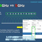 2.0ghz和1.4ghz哪个好（14ghz和20ghz什么区别）