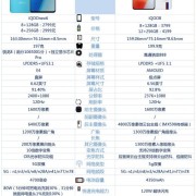 iqooz1和苹果8p哪个更好（iphone8p和iqooz3）