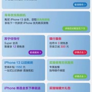 苏宁iphone6以旧换新活动详情，苏宁苹果6以旧换新流程？-福州换5s屏幕多少钱2015