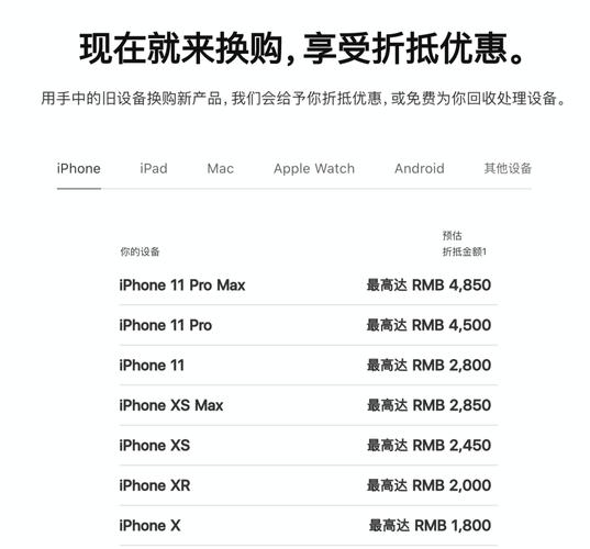 “已到周期，换新需529元”，老化的iPhonex电池更换价格为什么这么高？(x-apple手机多少钱)  第1张