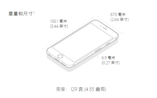 苹果6手机屏幕的尺寸是多少？(苹果6机身长多少厘米)  第1张