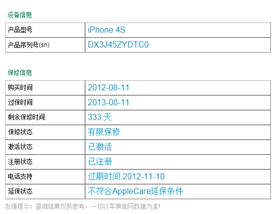 昨天刚买了一部苹果手机,型号MD235CH,序列号DX3J8XSPDTC0,请帮忙查一下是否是行货,是国行还是港行,谢谢？(苹果4s港版现在多少钱)  第2张