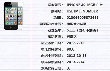 苹果4s储存的电话号码人的名子都变成数字了怎么办？(4s电话号码是多少钱)  第2张