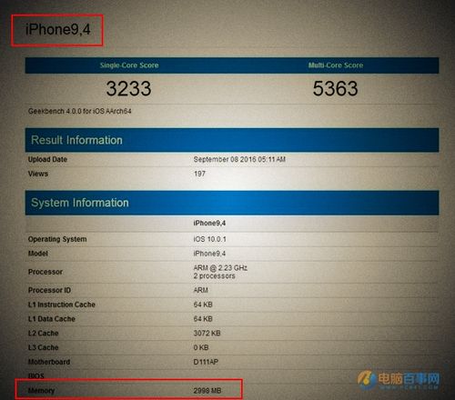 iphone7plus的运行内存够用吗？(苹果7多少内存够用)  第3张