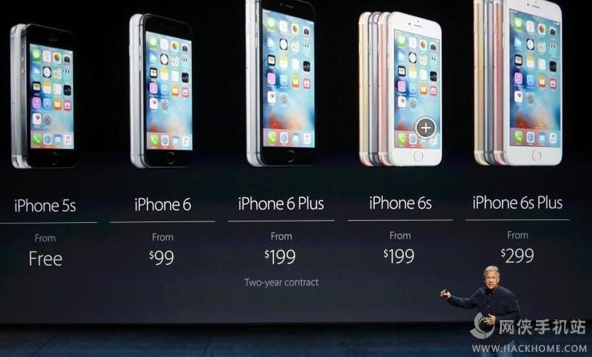 iPhone什么时候便宜？(苹果七到年底能降多少钱)  第1张