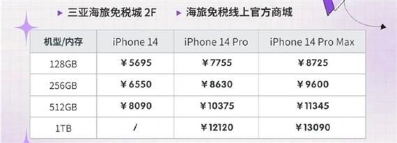 买一台苹果手机交多少税？(苹果系列手机官方价格多少钱)  第2张