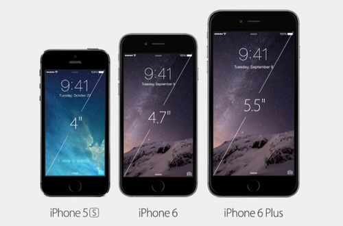 苹果5s的处理器是多少位的？(iphone5s多少位的)  第2张
