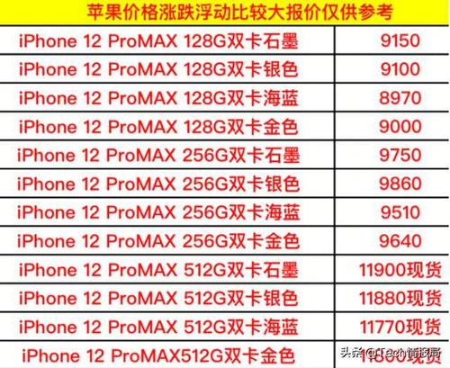 iphone12分期首付多少？苹果七p分12期首付多少钱  第2张