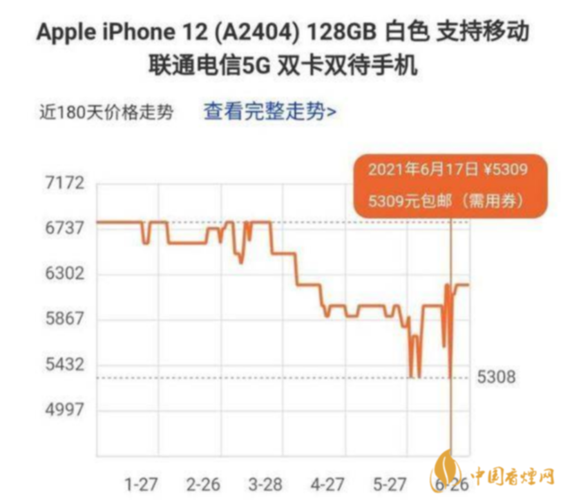 苹果首发和双十一差价多少？苹果双十一价格多少钱  第2张